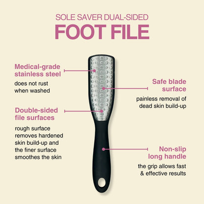 Sole Saver Features and Benefits